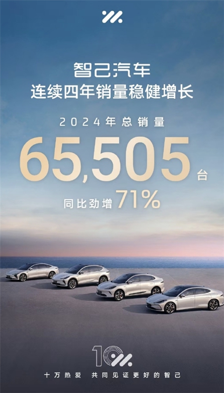 年终讲｜找对定位，智己不再迷茫